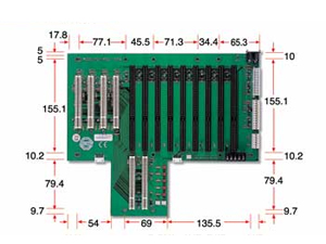 View product