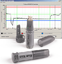 USB-501