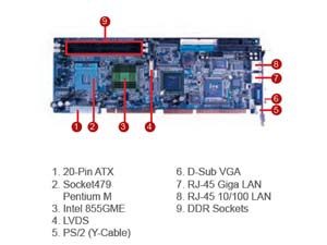 PCI-855VEM-LF