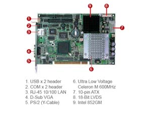 PCI-852VEM-LF