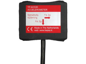 TP-ACC20