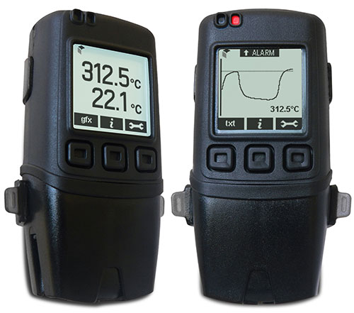 USB-603