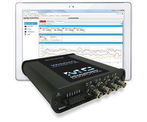 WEBDAQ-504