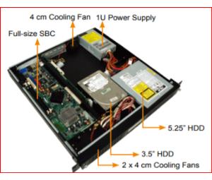 RACK-1150G/1150G-PE