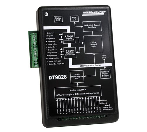 DT9828