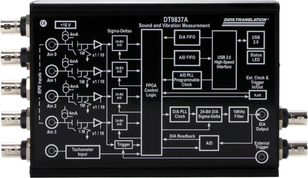 DT9837A