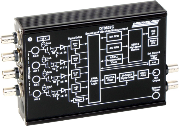 DT9837C-BNC