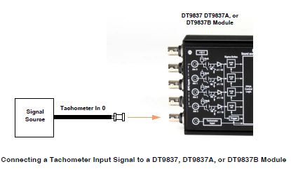 DT9837B