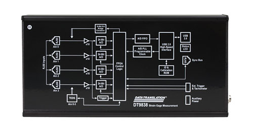 DT9838