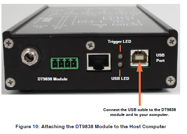 DT9838