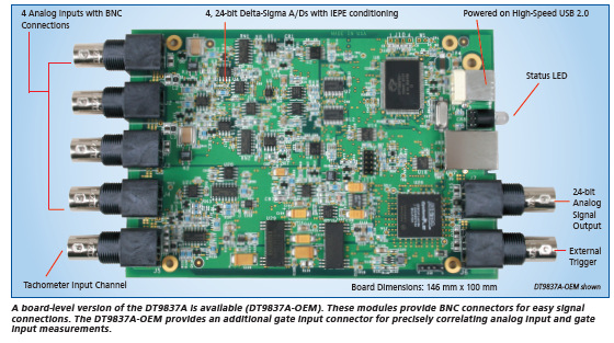 DT9837A-OEM