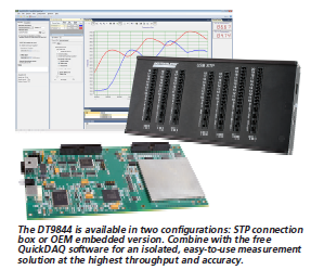 DT9844-32-STP