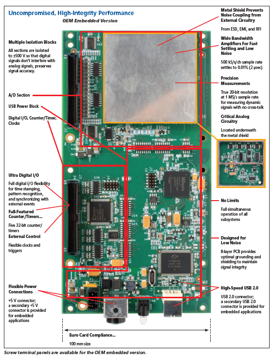 DT9844-32-OEM