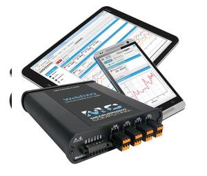 WEBDAQ 904